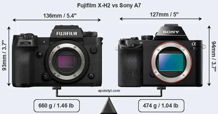 Size Fujifilm X-H2 vs Sony A7