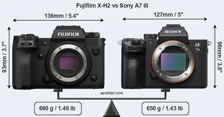 Size Fujifilm X-H2 vs Sony A7 III