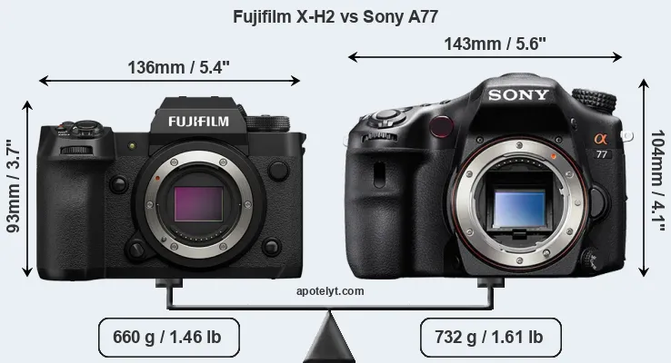 Size Fujifilm X-H2 vs Sony A77