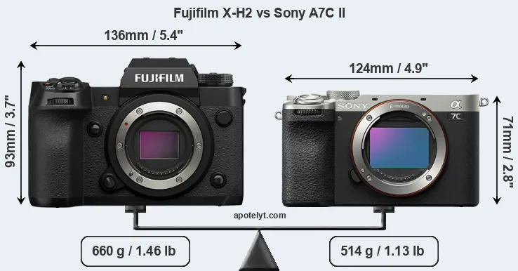 Size Fujifilm X-H2 vs Sony A7C II