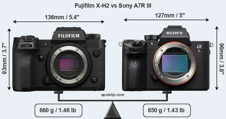 Size Fujifilm X-H2 vs Sony A7R III