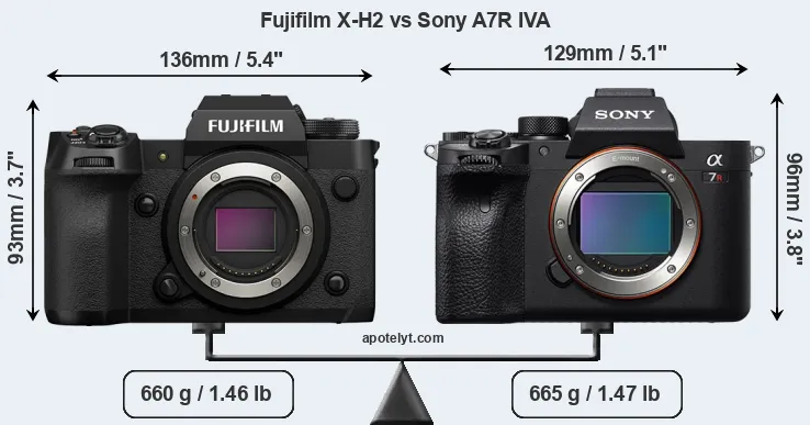Size Fujifilm X-H2 vs Sony A7R IVA