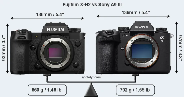 Size Fujifilm X-H2 vs Sony A9 III
