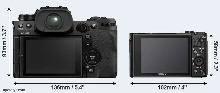 Comparison X-H2 or HX95 rear