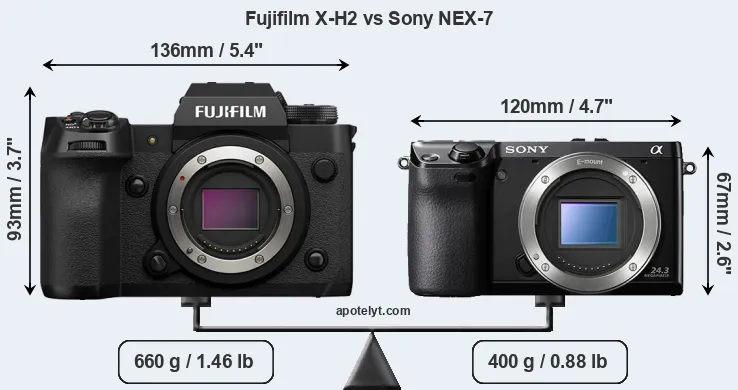 Size Fujifilm X-H2 vs Sony NEX-7