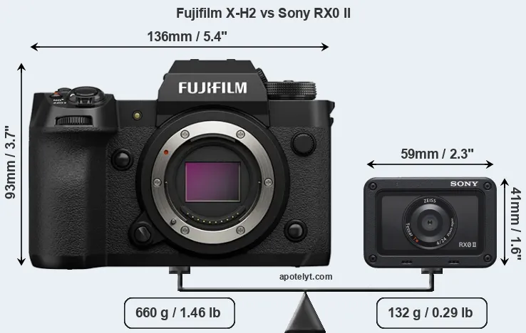 Size Fujifilm X-H2 vs Sony RX0 II