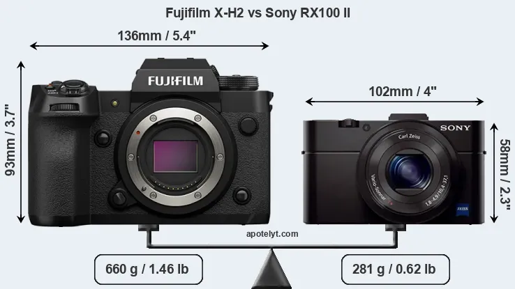 Size Fujifilm X-H2 vs Sony RX100 II