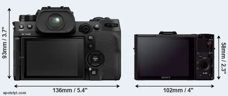 Comparison X-H2 or RX100 II rear