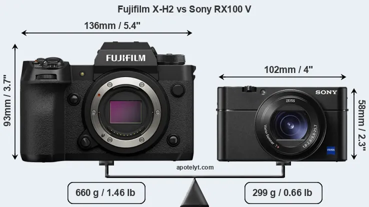 Size Fujifilm X-H2 vs Sony RX100 V