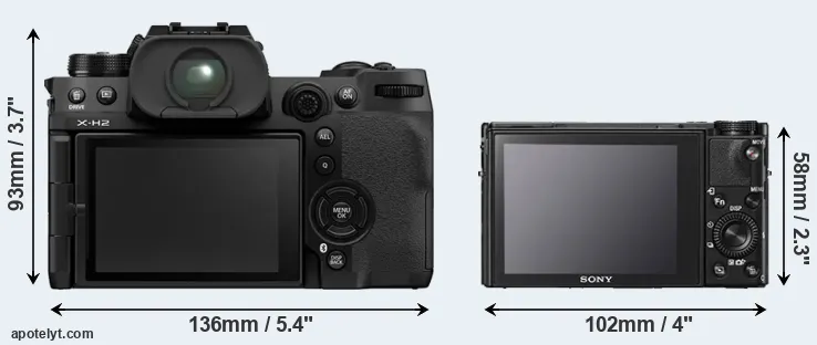 Comparison X-H2 or RX100 V rear