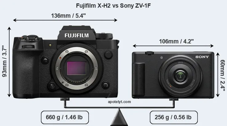 Size Fujifilm X-H2 vs Sony ZV-1F