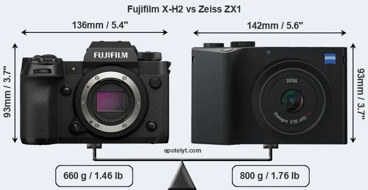 Size Fujifilm X-H2 vs Zeiss ZX1