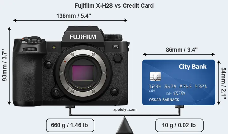 Fujifilm X-H2S vs credit card front