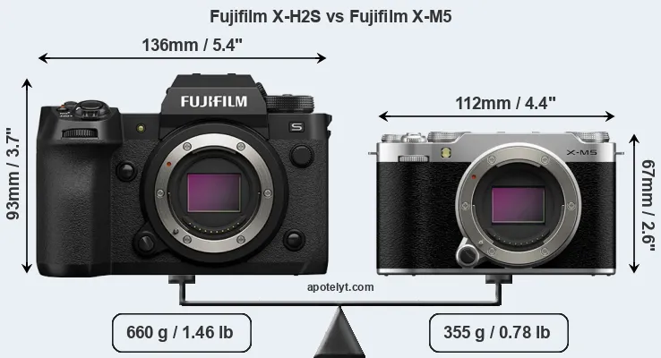 Size Fujifilm X-H2S vs Fujifilm X-M5