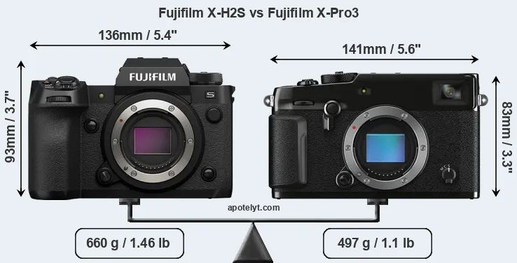Size Fujifilm X-H2S vs Fujifilm X-Pro3