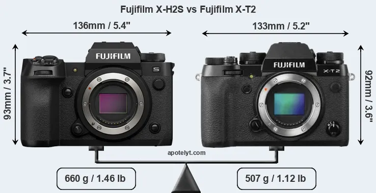 Size Fujifilm X-H2S vs Fujifilm X-T2