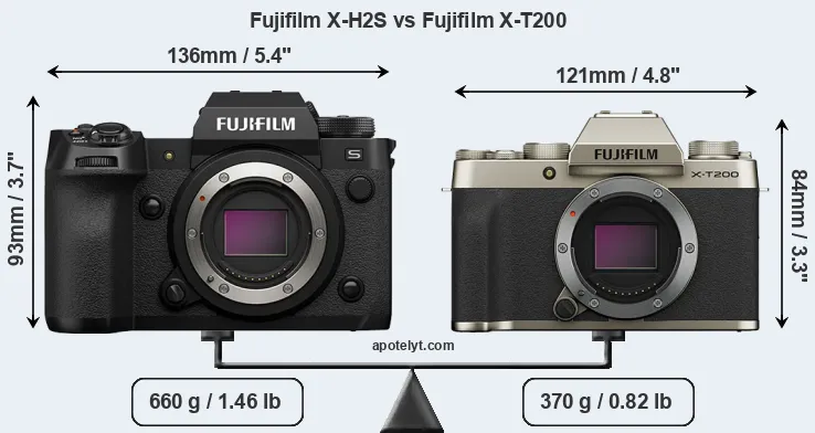 Size Fujifilm X-H2S vs Fujifilm X-T200