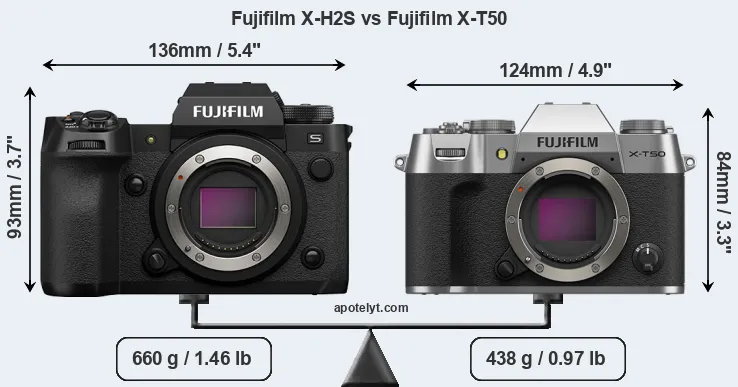 Size Fujifilm X-H2S vs Fujifilm X-T50