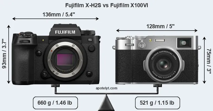 Size Fujifilm X-H2S vs Fujifilm X100VI