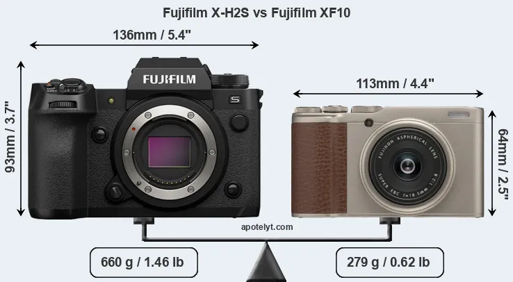 Size Fujifilm X-H2S vs Fujifilm XF10