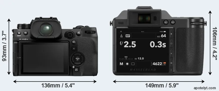 Comparison X-H2S or X2D 100C rear