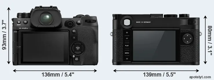 Comparison X-H2S or M10-P rear