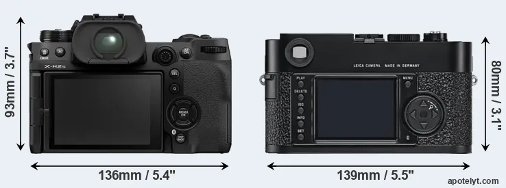 Comparison X-H2S or M9 rear