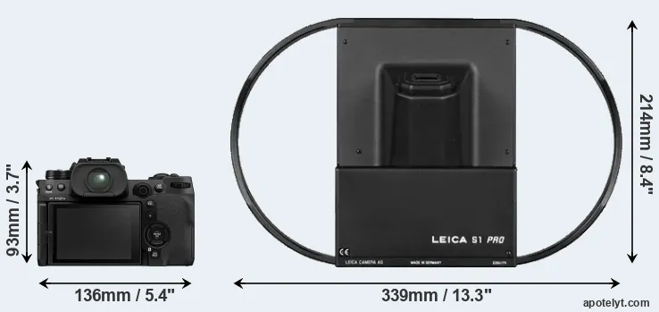 Comparison X-H2S or S1 rear