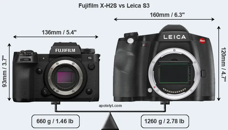 Size Fujifilm X-H2S vs Leica S3