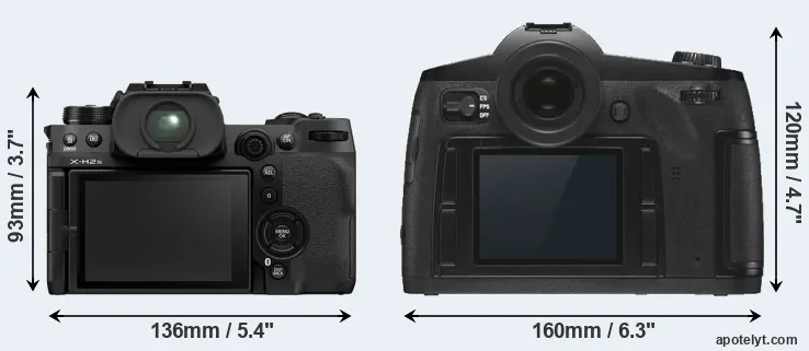 Comparison X-H2S or S3 rear