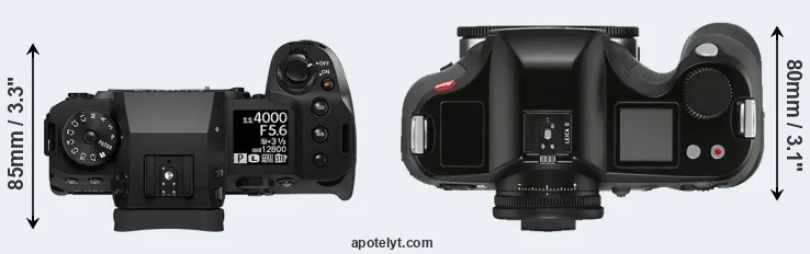 Compare X-H2S versus S3 top