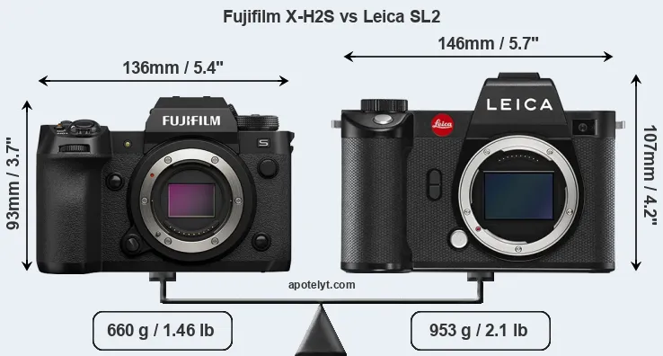 Size Fujifilm X-H2S vs Leica SL2