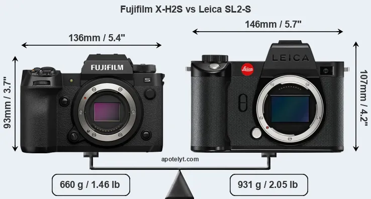 Size Fujifilm X-H2S vs Leica SL2-S