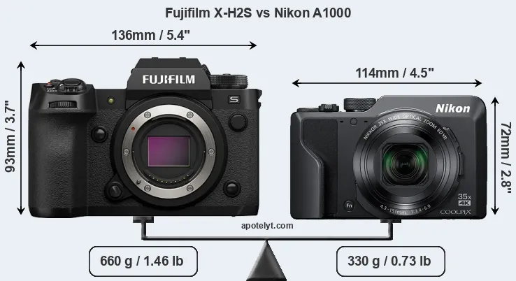 Size Fujifilm X-H2S vs Nikon A1000