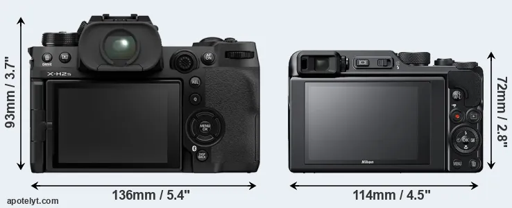 Comparison X-H2S or A1000 rear
