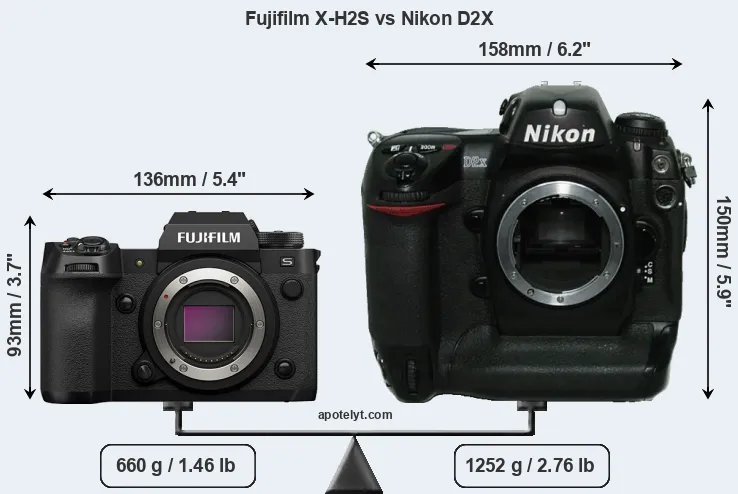 Size Fujifilm X-H2S vs Nikon D2X