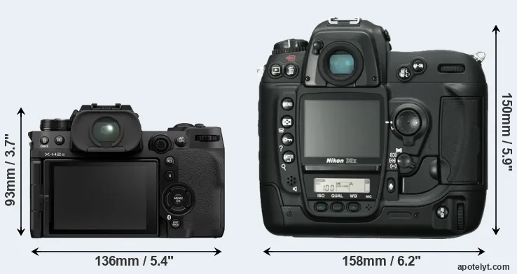 Comparison X-H2S or D2X rear
