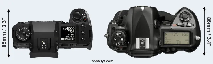 Compare X-H2S versus D2X top