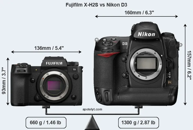 Size Fujifilm X-H2S vs Nikon D3