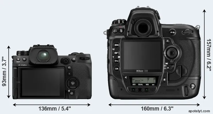 Comparison X-H2S or D3 rear