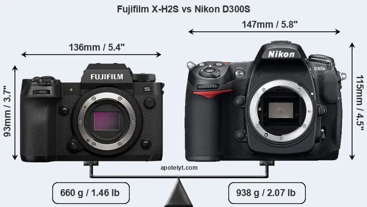 Size Fujifilm X-H2S vs Nikon D300S