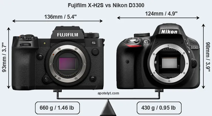 Size Fujifilm X-H2S vs Nikon D3300