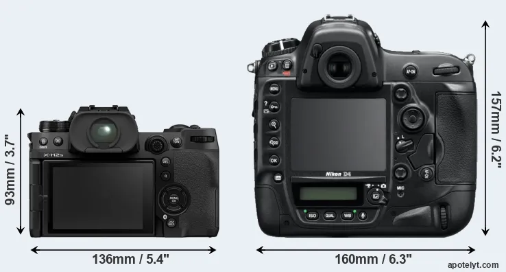 Comparison X-H2S or D4 rear