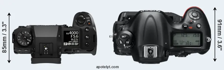 Compare X-H2S versus D4 top