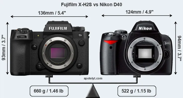 Size Fujifilm X-H2S vs Nikon D40
