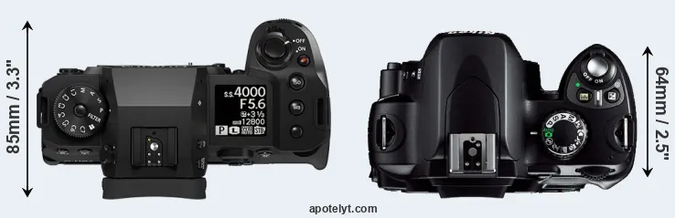 Compare X-H2S versus D40 top