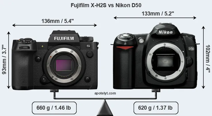 Size Fujifilm X-H2S vs Nikon D50