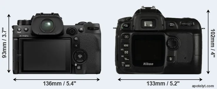 Comparison X-H2S or D50 rear