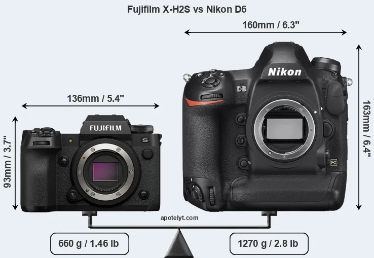Size Fujifilm X-H2S vs Nikon D6