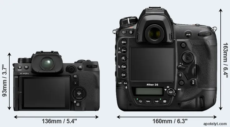 Comparison X-H2S or D6 rear